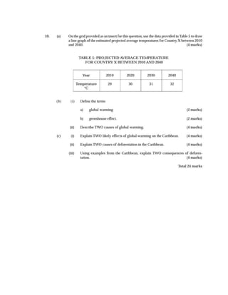 CSEC GEOGRAPHY PAST PAPER- PAPER 2- 2012
