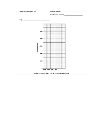 CSEC GEOGRAPHY PAST PAPER- PAPER 2- 2012