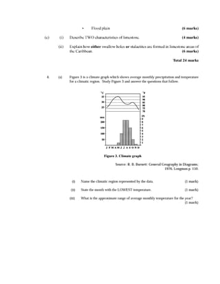 CSEC GEOGRAPHY PAST PAPER- PAPER 2- 2012