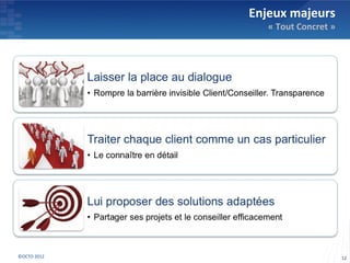 Enjeux majeurs
                « Tout Concret »




©OCTO 2012                         12
 
