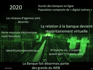 2020                 Succès des banques en ligne
                             Population composée de « digital natives »

    Les réseaux d’agences sont
             désertés
                                 La relation à la banque devient
Porte-monnaie électronique          majoritairement virtuelle
multi fonctions



   Identification biométrique         N’importe où, n’importe
                                     quand avec n’importe quoi


                La Banque fait désormais partie
  ©OCTO 2012          des grands du WEB                              20
 