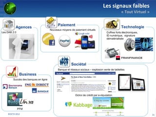 Les signaux faibles
                                                                                                   « Tout Virtuel »


                                            Paiement
          Agences                                                                                  Technologie
                                      Nouveaux moyens de paiement virtuels
Les DAB 2.0                                                                           Coffres forts électroniques,
                                                                                      ID numérique, signature
                                                                                      dématérialisée




                                                       Sociétal
                                            Banque et réseaux sociaux – explosion vente de tablettes
               Business
        Succès des banques en ligne




                                                          Octroi de crédit par e-réputation




              PFM
    ©OCTO 2012                                                                                                        21
 