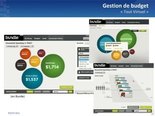 Gestion de budget
                       « Tout Virtuel »




  (src Bundle)




©OCTO 2012                                23
 