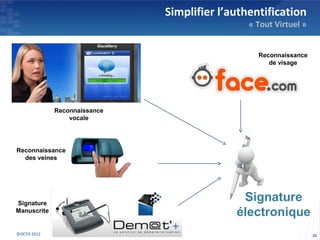 Simplifier l’authentification
                                               « Tout Virtuel »


                                                 Reconnaissance
                                                    de visage




             Reconnaissance
                 vocale




Reconnaissance
  des veines




Signature
                                             Signature
Manuscrite
                                            électronique
©OCTO 2012                                                        26
 
