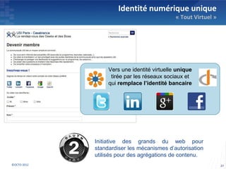Identité numérique unique
                                             « Tout Virtuel »




                  Vers une identité virtuelle unique
                   tirée par les réseaux sociaux et
                  qui remplace l’identité bancaire




             Initiative des grands du web pour
             standardiser les mécanismes d’autorisation
             utilisés pour des agrégations de contenu.
©OCTO 2012                                                      27
 