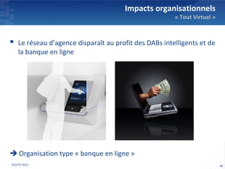 Impacts organisationnels
                                                      « Tout Virtuel »



 Le réseau d’agence disparaît au profit des DABs intelligents et de
   la banque en ligne




 Organisation type « banque en ligne »
©OCTO 2012                                                               30
 