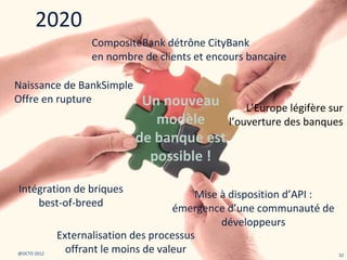 2020                                    Slide histoire (THL)
                   CompositeBank détrône CityBank
                   en nombre de clients et encours bancaire

Naissance de BankSimple
Offre en rupture             Un nouveau       L’Europe légifère sur
                               modèle     l’ouverture des banques
                            de banque est
                              possible !

Intégration de briques                    Mise à disposition d’API :
    best-of-breed                     émergence d’une communauté de
                                               développeurs
             Externalisation des processus
@OCTO 2012     offrant le moins de valeur                              32
 
