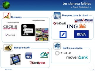 Les signaux faibles
                                                       « Tout Distribué »


                                                Banques dans le cloud
        Business
                             Marques blanches
  Création de GIEs




             Banque et API                      Bank as a service




@OCTO 2012                                                                  33
 
