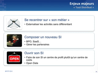 Enjeux majeurs
               « Tout Distribué »




@OCTO 2012                          34
 