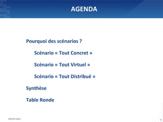 AGENDA



             Pourquoi des scénarios ?

                Scénario « Tout Concret »

                Scénario « Tout Virtuel »

                Scénario « Tout Distribué »

             Synthèse

             Table Ronde


©OCTO 2012                                    4
 