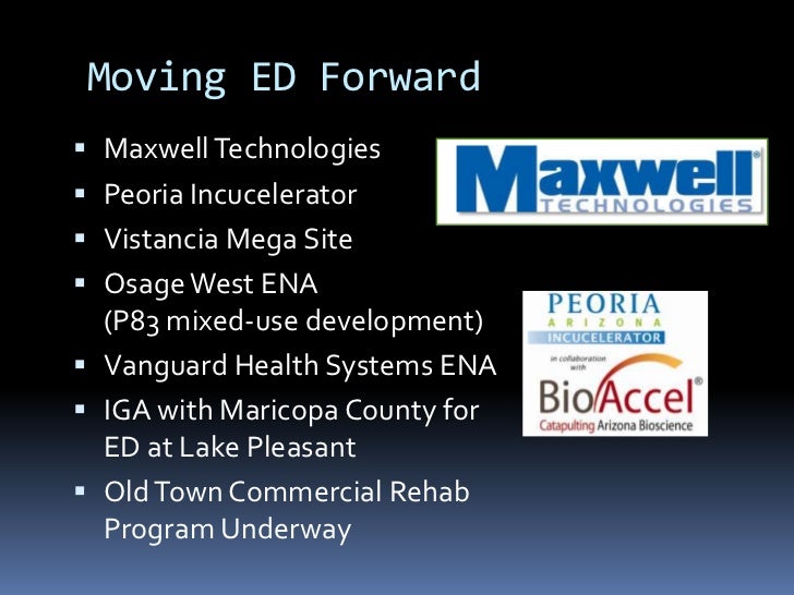 2012 Peoria Investment Conference