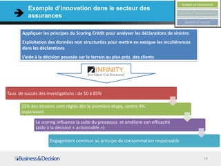 14
Exemple d’innovation dans le secteur des
assurances
System of innovation
System of differentiation
System of record
Appliquer les principes du Scoring Crédit pour analyser les déclarations de sinistre.
Exploitation des données non structurées pour mettre en exergue les incohérences
dans les déclarations
L’aide à la décision poussée sur le terrain au plus près des clients
Taux de succès des investigations : de 50 à 85%
25% des dossiers sont réglés dès le première étape, contre 4%
auparavant
Le scoring influence la suite du processus et améliore son efficacité
(aide à la décision « actionnable »)
Engagement commun au principe de consommation responsable
 