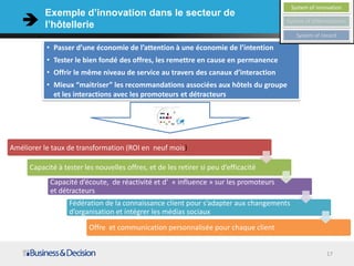 • Passer d’une économie de l’attention à une économie de l’intention
• Tester le bien fondé des offres, les remettre en cause en permanence
• Offrir le même niveau de service au travers des canaux d’interaction
• Mieux “maitriser” les recommandations associées aux hôtels du groupe
et les interactions avec les promoteurs et détracteurs
17
Exemple d’innovation dans le secteur de
l’hôtellerie
System of innovation
System of differentiation
System of record
Améliorer le taux de transformation (ROI en neuf mois)
Capacité à tester les nouvelles offres, et de les retirer si peu d’efficacité
Capacité d’écoute, de réactivité et d’ « influence » sur les promoteurs
et détracteurs
Fédération de la connaissance client pour s’adapter aux changements
d’organisation et intégrer les médias sociaux
Offre et communication personnalisée pour chaque client
 