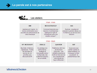 18
La parole est à nos partenaires
 