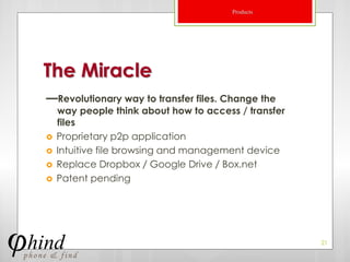 Products




The Miracle
—Revolutionary way to transfer files. Change the
    way people think about how to access / transfer
    files
   Proprietary p2p application
   Intuitive file browsing and management device
   Replace Dropbox／Google Drive／Box.net
   Patent pending




                                                      21
 