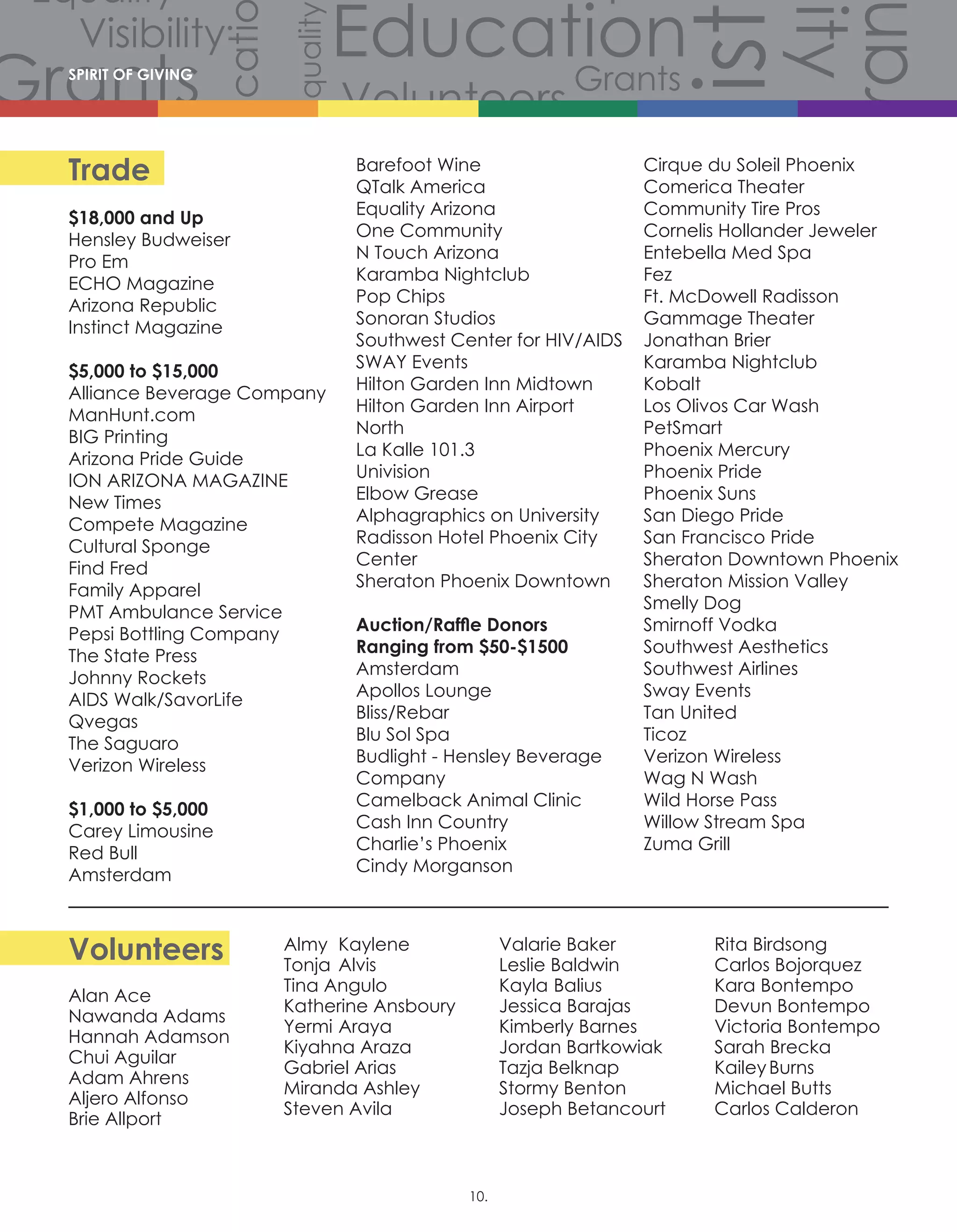 Volunteers
Volunteers
Volunteers
Grants
Grants
Gra
Grants
Grants
Volunteers
Scholarships
CommunityCommunity
Comm
Celebration
Celebration
Celebration
Equality
Equality
Equality
Equality
Equality
Equality
Equality
Equali
Equality
Equality
Equ
Diversity
Diverersity
lity
Visibility
Visibility
Visibility
Visibility
Visibility
Visibility
Hist
story
History
History
History
Educati
Education
Education
Education
Trade
$18,000 and Up
Hensley Budweiser
Pro Em	
ECHO Magazine
Arizona Republic
Instinct Magazine
	
$5,000 to $15,000
Alliance Beverage Company
ManHunt.com
BIG Printing
Arizona Pride Guide
ION ARIZONA MAGAZINE
New Times
Compete Magazine
Cultural Sponge
Find Fred	
Family Apparel
PMT Ambulance Service
Pepsi Bottling Company
The State Press
Johnny Rockets
AIDS Walk/SavorLife
Qvegas	
The Saguaro
Verizon Wireless
	
$1,000 to $5,000
Carey Limousine
Red Bull	
Amsterdam
Barefoot Wine
QTalk America
Equality Arizona
One Community
N Touch Arizona
Karamba Nightclub
Pop Chips
Sonoran Studios
Southwest Center for HIV/AIDS
SWAY Events
Hilton Garden Inn Midtown
Hilton Garden Inn Airport
North
La Kalle 101.3
Univision	
Elbow Grease
Alphagraphics on University
Radisson Hotel Phoenix City
Center
Sheraton Phoenix Downtown
	
Auction/Raffle Donors
Ranging from $50-$1500
Amsterdam
Apollos Lounge
Bliss/Rebar
Blu Sol Spa
Budlight - Hensley Beverage
Company
Camelback Animal Clinic
Cash Inn Country
Charlie’s Phoenix
Cindy Morganson
Cirque du Soleil Phoenix
Comerica Theater
Community Tire Pros
Cornelis Hollander Jeweler
Entebella Med Spa
Fez	
Ft. McDowell Radisson
Gammage Theater
Jonathan Brier
Karamba Nightclub
Kobalt	
Los Olivos Car Wash
PetSmart	
Phoenix Mercury
Phoenix Pride
Phoenix Suns
San Diego Pride
San Francisco Pride
Sheraton Downtown Phoenix
Sheraton Mission Valley
Smelly Dog
Smirnoff Vodka
Southwest Aesthetics
Southwest Airlines
Sway Events
Tan United
Ticoz	
Verizon Wireless
Wag N Wash
Wild Horse Pass
Willow Stream Spa
Zuma Grill
SPIRIT OF GIVING
Volunteers
Alan Ace
Nawanda Adams
Hannah Adamson
Chui Aguilar
Adam Ahrens
Aljero Alfonso
Brie Allport
Almy	 Kaylene
Tonja	Alvis
Tina Angulo
Katherine Ansboury
Yermi	Araya
Kiyahna Araza
Gabriel Arias
Miranda Ashley
Steven Avila
Valarie Baker
Leslie Baldwin
Kayla	Balius
Jessica Barajas
Kimberly Barnes
Jordan Bartkowiak
Tazja Belknap
Stormy Benton
Joseph Betancourt
Rita Birdsong
Carlos Bojorquez
Kara Bontempo
Devun Bontempo
Victoria Bontempo
Sarah Brecka
Kailey	Burns
Michael Butts
Carlos Calderon
10.
 