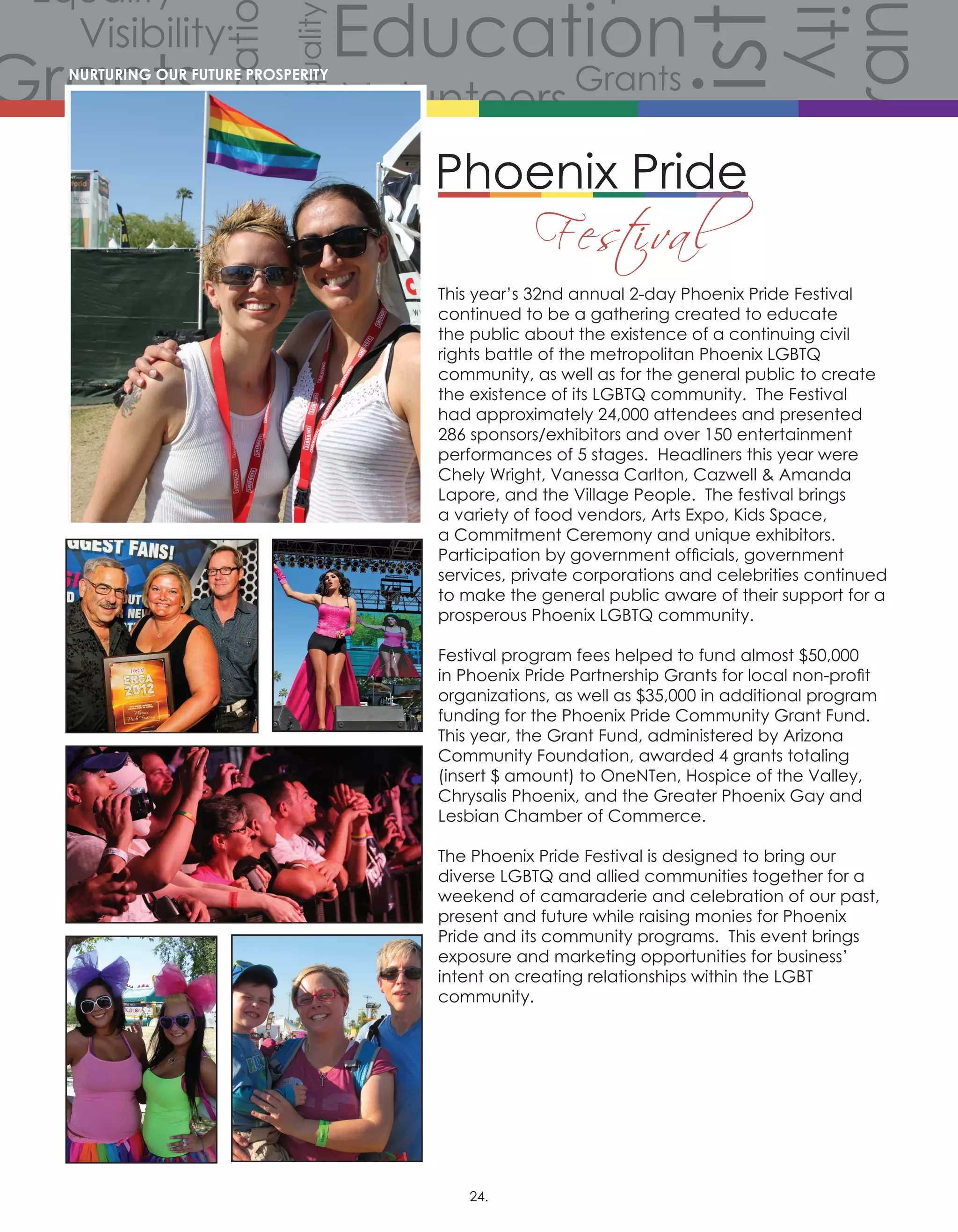 Volunteers
Volunteers
Volunteers
Grants
Grants
Gra
Grants
Grants
Volunteers
Scholarships
CommunityCommunity
Comm
Celebration
Celebration
Celebration
Equality
Equality
Equality
Equality
Equality
Equality
Equality
Equali
Equality
Equality
Equ
Diversity
Diverersity
lity
Visibility
Visibility
Visibility
Visibility
Visibility
Visibility
Hist
story
History
History
History
Educati
Education
Education
Education
This year’s 32nd annual 2-day Phoenix Pride Festival
continued to be a gathering created to educate
the public about the existence of a continuing civil
rights battle of the metropolitan Phoenix LGBTQ
community, as well as for the general public to create
the existence of its LGBTQ community. The Festival
had approximately 24,000 attendees and presented
286 sponsors/exhibitors and over 150 entertainment
performances of 5 stages. Headliners this year were
Chely Wright, Vanessa Carlton, Cazwell  Amanda
Lapore, and the Village People. The festival brings
a variety of food vendors, Arts Expo, Kids Space,
a Commitment Ceremony and unique exhibitors.
Participation by government officials, government
services, private corporations and celebrities continued
to make the general public aware of their support for a
prosperous Phoenix LGBTQ community.
Festival program fees helped to fund almost $50,000
in Phoenix Pride Partnership Grants for local non-profit
organizations, as well as $35,000 in additional program
funding for the Phoenix Pride Community Grant Fund.
This year, the Grant Fund, administered by Arizona
Community Foundation, awarded 4 grants totaling
(insert $ amount) to OneNTen, Hospice of the Valley,
Chrysalis Phoenix, and the Greater Phoenix Gay and
Lesbian Chamber of Commerce.
The Phoenix Pride Festival is designed to bring our
diverse LGBTQ and allied communities together for a
weekend of camaraderie and celebration of our past,
present and future while raising monies for Phoenix
Pride and its community programs. This event brings
exposure and marketing opportunities for business’
intent on creating relationships within the LGBT
community.
NURTURING OUR FUTURE PROSPERITY
24.
 
