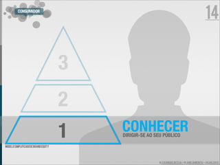 CONSUMIDOR
                                                                                          14


                                      3
                                      2
                                      1   CONHECER
                                          DIRIGIR-SE AO SEU PÚBLICO

modelo simplificado de brand equity




                                                         ALEXANDRE BESSA - PLANEJAMENTO - JULHO 2012
 
