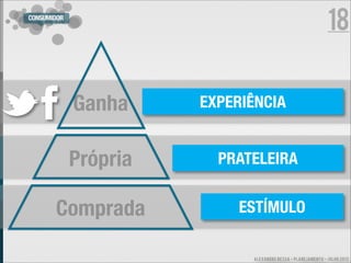 CONSUMIDOR
                                                              18


             Ganha     EXPERIÊNCIA


             Própria     PRATELEIRA


       Comprada             ESTÍMULO

                             ALEXANDRE BESSA - PLANEJAMENTO - JULHO 2012
 