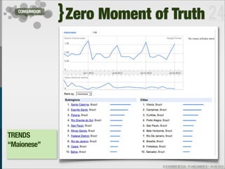 CONSUMIDOR
                } Zero Moment of Truth 24




TRENDS
“Maionese”

                               ALEXANDRE BESSA - PLANEJAMENTO - JULHO 2012
 