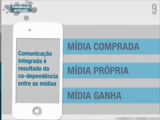 9
COMUNICAÇÃO
 INTEGRADA




                     MÍDIA COMPRADA
   Comunicação
   Integrada é
   resultado da
   co-dependência
                     MÍDIA PRÓPRIA
   entre as mídias

                     MÍDIA GANHA

                               ALEXANDRE BESSA - PLANEJAMENTO - JULHO 2012
 