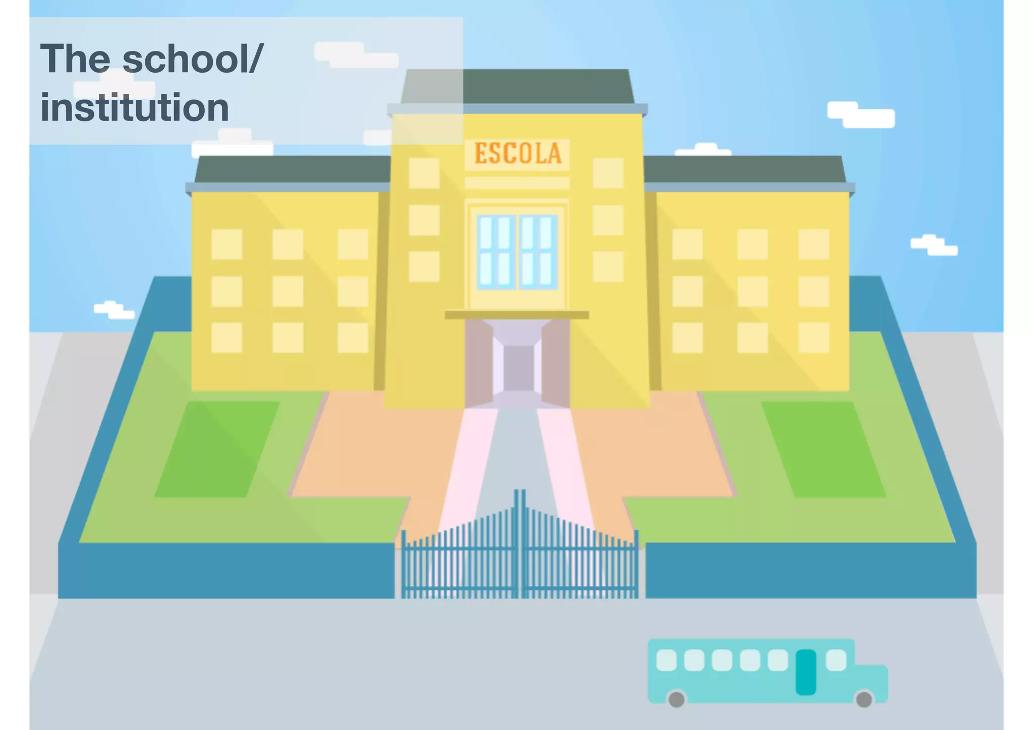 The school/
institution