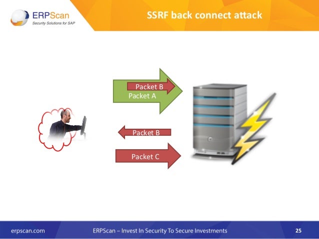download business critical applications