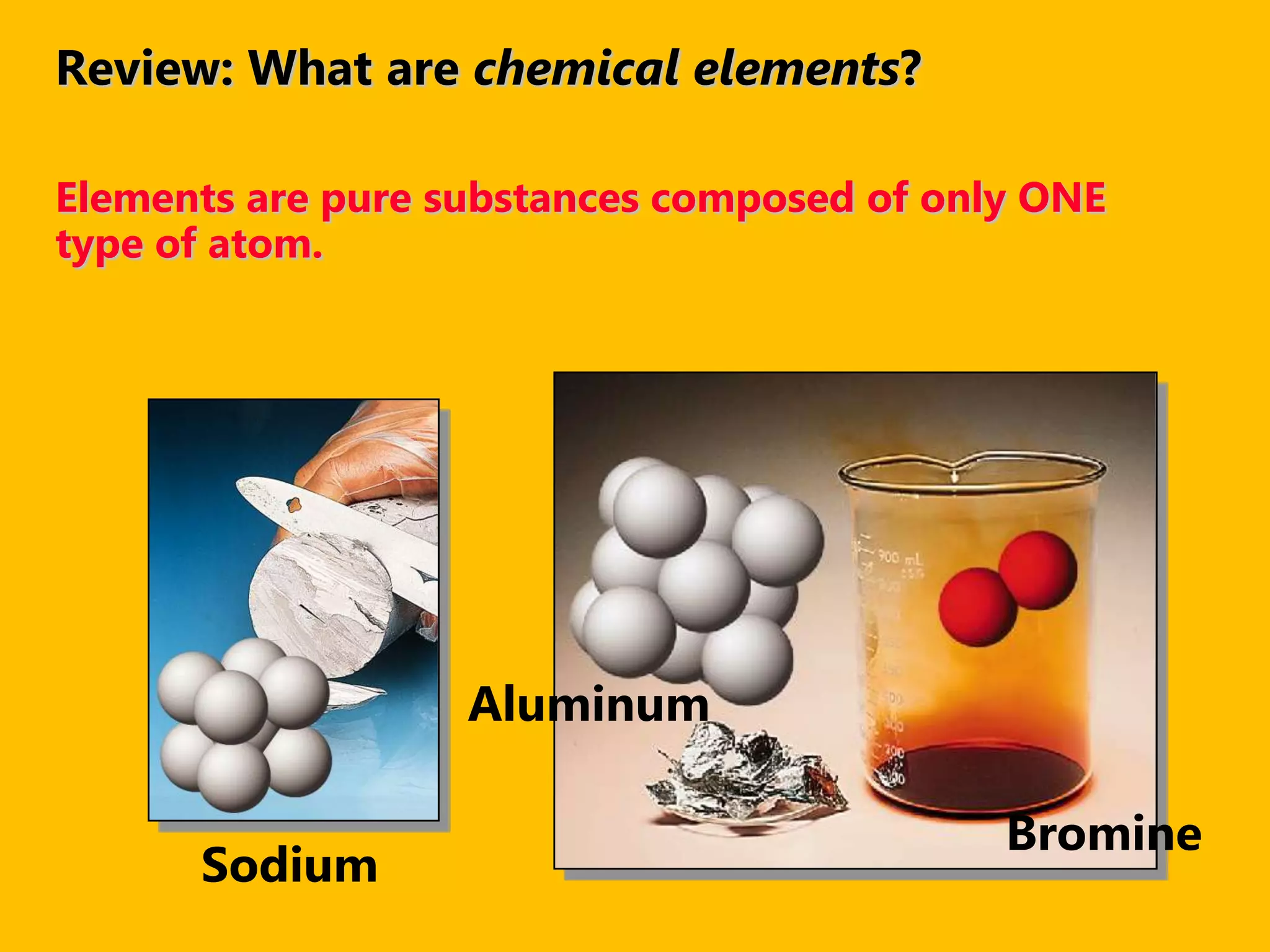 COMPOUNDS | PPTX
