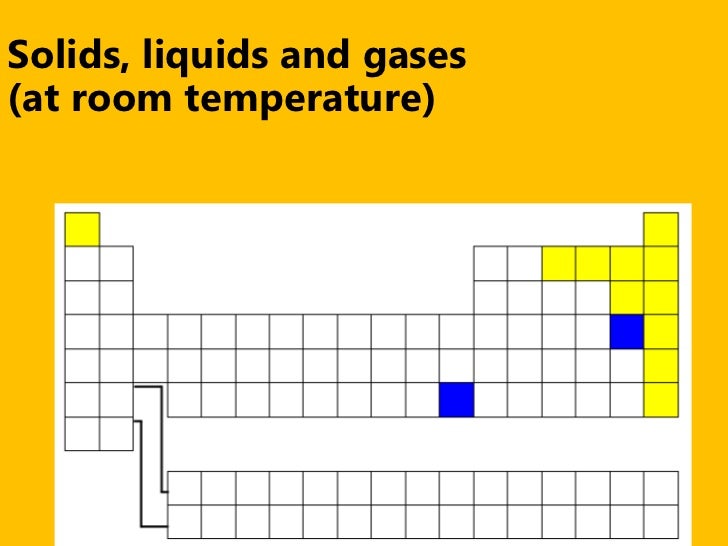 Are Non Metals Solids At Room Temperature Are Non Metals Solids At Room Temperature