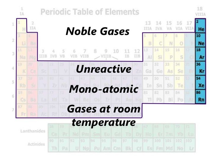 Are Covalent Compounds Gases At Room Temperature Are Covalent Compounds Gases At Room Temperature
