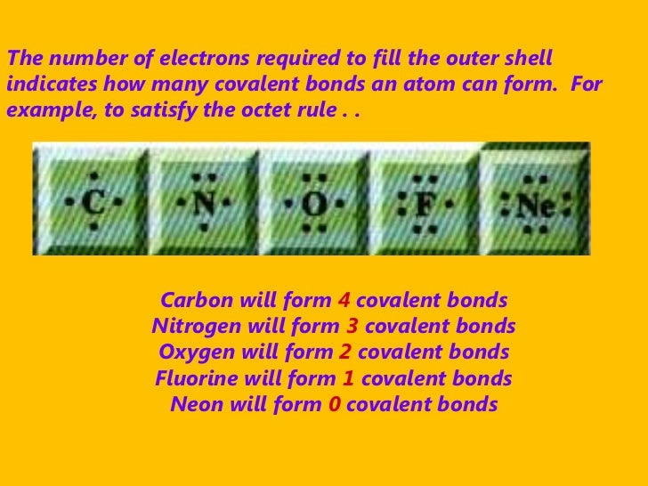 2012 ppt unit 2 4 covalent bonding djy r1 draft how many covalent bonds can oxygen form