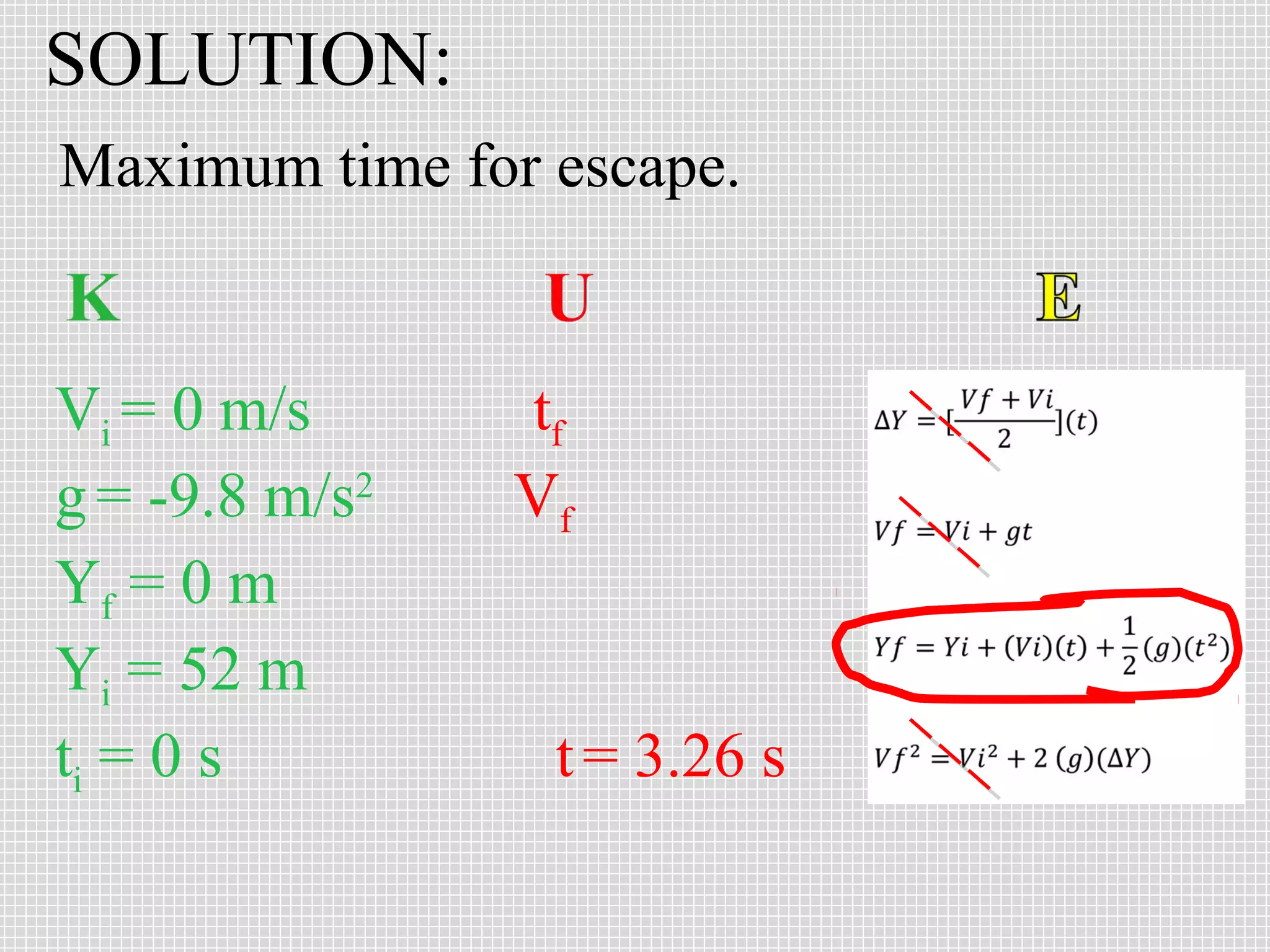 SOLUTION:
Maximum time for escape.

Vi = 0 m/s
g = -9.8 m/s2
Yf = 0 m
Yi = 52 m
ti = 0 s

tf
Vf

t = 3.26 s

 
