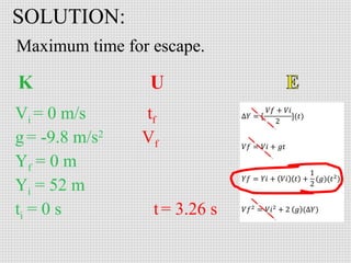 SOLUTION:
Maximum time for escape.

Vi = 0 m/s
g = -9.8 m/s2
Yf = 0 m
Yi = 52 m
ti = 0 s

tf
Vf

t = 3.26 s

 