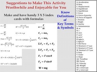 Know
Definitions
of
Key Terms
& Symbols

 