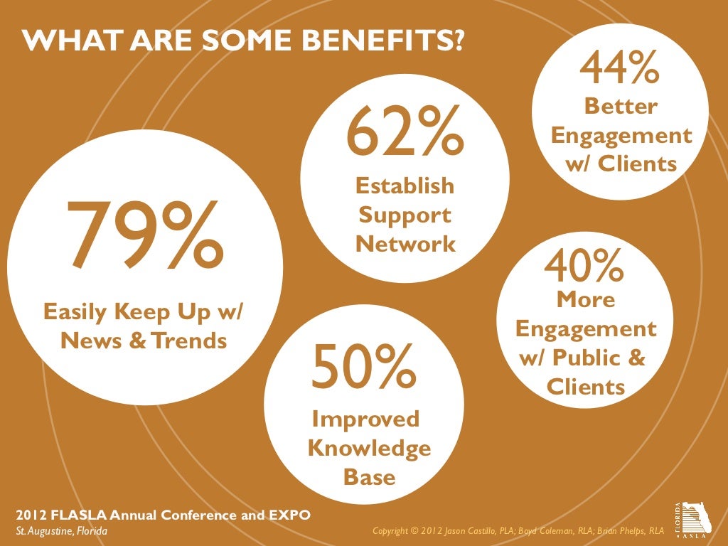 WHAT ARE SOME BENEFITS 44 