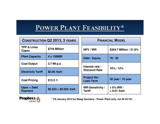 TPP & Lines
Capex
$744 Million
Plant Capacity 4 x 150MW
Coal Output 2.7 Mt p.a.
Electricity Tariff $0.06 /kwh
Coal Pricing $15.5 /t
Opex + Debt
Payment
$0.023 + $0.025 /kwh
17
NPV / IRR $364.7 Million / 21.9%
Debt / Equity 70 / 30
Interest rate /
Discount Rate
10% / 12%
Project life /
Loan Term
30 year / 10 year
IRR Sensitivity /
Tariff
+ 6% IRR /
+ 0.01 /kwh
* FS January 2012 by Steag Germany - Power Plant only, not NI 43-101
 