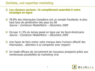 ZenData, une expertise marketing

  Les réseaux sociaux : le complément essentiel à votre
  stratégie en ligne

  78.8% des internautes Canadiens ont un compte Facebook, le plus
  haut taux de pénétration des pays du G8
  Source : ComScore MediaMetrix – Décembre 2009

  Occupe 11.5% du temps passé en ligne par les Nord-Américains
  Source : ComScore MediaMetrix – Décembre 2009

  Une façon de faire entrer votre marque dans l’univers affectif des
  internautes… attention à se comporter avec respect!

  Un mode efficace de recrutement de nouveaux prospects grâce aux
  nombreuses possibilités de marketing viral



                                  7
 