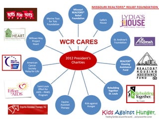 WCR CARES
