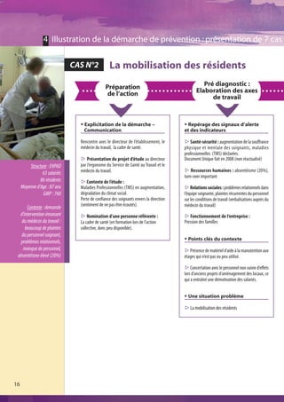 4 Illustration de la démarche de prévention : présentation de 7 cas

                              CAS N°2            La mobilisation des résidents
                                               Préparation                                       Pré diagnostic :
                                                de l’action                                   Elaboration des axes
                                                                                                    de travail



                                @ Explicitation de la démarche –                       @ Repérage des signaux d’alerte
                                  Communication                                        et des indicateurs

                                Rencontre avec le directeur de l’établissement, le     s Santé-sécurité : augmentation de la souffrance
                                médecin du travail, la cadre de santé.                 physique et mentale des soignants, maladies
                                                                                       professionnelles (TMS) déclarées.
                                s Présentation du projet d’étude au directeur          Document Unique fait en 2008 (non réactualisé)
         Structure : EHPAD      par l’ergonome du Service de Santé au Travail et le
                                médecin du travail.                                    s Ressources humaines : absentéisme (20%),
                63 salariés
                                                                                       turn-over important
               86 résidents     s Contexte de l’étude :
     Moyenne d’âge : 87 ans     Maladies Professionnelles (TMS) en augmentation,       sRelations sociales : problèmes relationnels dans
                GMP : 760       dégradation du climat social.                          l’équipe soignante, plaintes récurrentes du personnel
                                Perte de confiance des soignants envers la direction   sur les conditions de travail (verbalisations auprès du
                                (sentiment de ne pas être écoutés).                    médecin du travail)
      Contexte : demande
  d’intervention émanant        s Nomination d’une personne référente :                s Fonctionnement de l‘entreprise :
   du médecin du travail :      La cadre de santé (en formation lors de l’action       Pression des familles
     beaucoup de plaintes       collective, donc peu disponible).
   du personnel soignant,
                                                                                       @ Points clés du contexte
  problèmes relationnels,
    manque de personnel,                                                               s Présence de matériel d’aide à la manutention aux
 absentéisme élevé (20%)                                                               étages qui n’est pas ou peu utilisé.

                                                                                       s Concertation avec le personnel non suivie d’effets
                                                                                       lors d’anciens projets d’aménagement des locaux, ce
                                                                                       qui a entraîné une démotivation des salariés.


                                                                                       @ Une situation problème

                                                                                       s La mobilisation des résidents




16
 