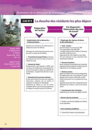 4 Illustration de la démarche de prévention : présentation de 7 cas

                                CAS N°3            La douche des résidents les plus dépen
                                                 Préparation                                          Pré diagnostic :
                                                  de l’action                                      Elaboration des axes
                                                                                                         de travail



                                  @ Explicitation de la démarche –                         @ Repérage des signaux d’alerte
                                    Communication                                          et des indicateurs

                                  Rencontre avec la directrice de l’établissement, le      s Santé - sécurité :
          Structure : EHPAD       médecin du travail et l’AS référente.                    Document Unique mis à jour en mars 2009.
                                                                                           AT en augmentation entre 2008-2009.
        44 salariés(E.T.P.32)     Information des représentants du personnel, mem-         3 maladies professionnelles (tableau 57) déclarées
               81 résidents       bres CHSCT et salariés par l’AS référente.               entre 2007 et 2009 chez les AS.
     Moyenne d’âge : 89 ans                                                                Augmentation des arrêts maladie de courte durée.
                  GMP : 529       s Présentation du projet d’étude au directeur            Turn-over important en raison notamment d’une
                                  par l’ergonome du Service de Santé au Travail et le      rémunération insuffisante.
                                  médecin du travail.
           Contexte : Passage                                                              s Ressources humaines :
de foyer logement en EHPAD        s Contexte de l’étude :                                  Nouvel accord pour la rémunération avec notamment
             en octobre 2008      Passage récent de « Foyer Logement » à EHPAD : mise      l’apparition de primes d’objectifs calculées à partir de
                                  aux normes de l’établissement, réaménagement en          l’absentéisme et de l’évaluation annuelle.
                                  cours des locaux pour les adapter aux spécificités de
                                  la dépendance, changement de direction en cours          s Relations sociales :
                                  d’étude…                                                 Appel à un médiateur externe pour l’accompagnement
                                                                                           de l’établissement suite à une ambiance de travail
                                  s Nomination d’une personne référente :                  dégradée et des situations conflictuelles en 2009.
                                  AS pour suivre l’action sur le terrain avec l’ergonome   Plaintes du personnel sur la conception des locaux
                                  (observations, entretiens avec les salariés) et          existants.
                                  s’approprier les éléments de méthodologie.               Inquiétude du personnel face à l’augmentation de la
                                  Changement de référent au cours de l’action              dépendance des résidents à venir et des moyens
                                  (nomination IDE) en raison de la non acceptation par     actuels.
                                  les collègues de travail du statut de l’AS référente.
                                                                                           s Fonctionnement dans l’entreprise :
                                                                                           Exigüité des locaux, ascenseurs non adaptés à l’activité.


                                                                                           @ Points clés du contexte

                                                                                           sChambres avec douches inadaptées aux résidents
                                                                                           les plus dépendants.


                                                                                           @ Une situation problème

                                                                                           s La douche des résidents les plus dépendants.




18
 