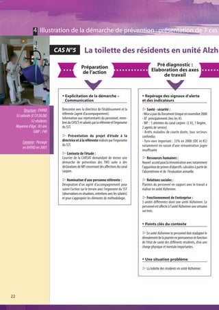 4 Illustration de la démarche de prévention : présentation de 7 cas

                                 CAS N°5              La toilette des résidents en unité Alzh
                                                    Préparation                                           Pré diagnostic :
                                                     de l’action                                       Elaboration des axes
                                                                                                             de travail



                                   @ Explicitation de la démarche –                             @ Repérage des signaux d’alerte
                                     Communication                                              et des indicateurs

           Structure : EHPAD       Rencontre avec la directrice de l’établissement et la        s Santé - sécurité :
                                   référente (agent d’accompagnement).                          - Mise à jour du Document Unique en novembre 2008
     33 salariés (E.T.P.28,08)
                                   Information aux représentants du personnel, mem-             - AT principalement chez les AS
                 52 résidents      bres du CHSCT et salariés par la référente et l’ergonome     - MP : 5 atteintes du canal carpien (2 AS, 1 lingère,
     Moyenne d’âge : 83 ans        du SST.                                                      2 agents de service)
                   GMP : 740                                                                    - Arrêts maladies de courte durée, tous secteurs
                                   s Présentation du projet d’étude à la                        confondus
          Contexte : Passage       directrice et à la référente réalisée par l’ergonome         - Turn-over important : 33% en 2008 (IDE et AS)
                                   du SST.                                                      notamment en raison d’une rémunération jugée
          en EHPAD en 2001
                                                                                                insuffisante
                                   s Contexte de l’étude :
                                   Courrier de la CARSAT demandant de mener une                 s Ressources humaines :
                                   démarche de prévention des TMS suite à des                   Nouvel accord pour la rémunération avec notamment
                                   déclarations de MP concernant des affections du canal        l’apparition de primes d’objectifs calculées à partir de
                                   carpien.                                                     l’absentéisme et de l’évaluation annuelle.

                                   s Nomination d’une personne référente :                      s Relations sociales :
                                   Désignation d’un agent d’accompagnement pour                 Plaintes du personnel en rapport avec le travail à
                                   suivre l’action sur le terrain avec l’ergonome du SST        réaliser en unité Alzheimer.
                                   (observations en situations, entretiens avec les salariés)
                                   et pour s’approprier les éléments de méthodologie.           s Fonctionnement de l‘entreprise :
                                                                                                3 unités différentes dont une unité Alzheimer. Le
                                                                                                personnel est affecté à l’unité Alzheimer une semaine
                                                                                                sur trois.


                                                                                                @ Points clés du contexte

                                                                                                s En unité Alzheimer le personnel doit réadapter le
                                                                                                déroulement de la journée en permanence en fonction
                                                                                                de l’état de santé des différents résidents, d’où une
                                                                                                charge physique et mentale importantes.


                                                                                                @ Une situation problème

                                                                                                s La toilette des résidents en unité Alzheimer.




22
 