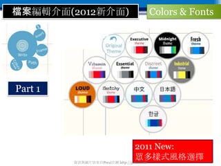 檔案編輯介面(2012 新介面)                            Colors & Fonts




Part 2
 自創
 樣板



         資訊與圖片皆來自Prezi官網 http://prezi.com
 