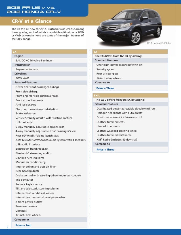 2012 prius v vs. 2012 honda cr v - north hollywood toyota, los angel…