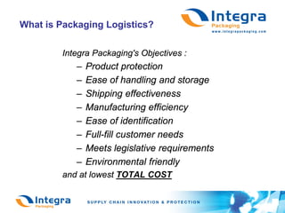 What is Packaging Logistics?

        Integra Packaging's Objectives :
           –   Product protection
           –   Ease of handling and storage
           –   Shipping effectiveness
           –   Manufacturing efficiency
           –   Ease of identification
           –   Full-fill customer needs
           –   Meets legislative requirements
           –   Environmental friendly
        and at lowest TOTAL COST
 
