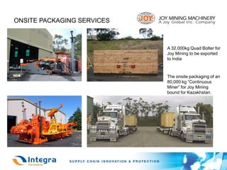 ONSITE PACKAGING SERVICES



                            A 32,000kg Quad Bolter for
                            Joy Mining to be exported
                            to India



                            The onsite packaging of an
                            80,000 kg “Continuous
                            Miner” for Joy Mining
                            bound for Kazakhstan.
 