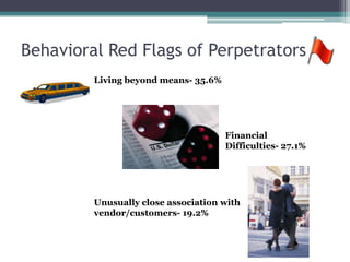 Behavioral Red Flags of Perpetrators
         Living beyond means- 35.6%




                                      Financial
                                      Difficulties- 27.1%




         Unusually close association with
         vendor/customers- 19.2%
 