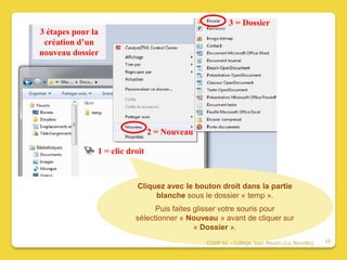 3 = Dossier
3 étapes pour la
 création d’un
nouveau dossier




                                2 = Nouveau

               1 = clic droit



                           Cliquez avec le bouton droit dans la partie
                                blanche sous le dossier « temp ».
                                Puis faites glisser votre souris pour
                          sélectionner « Nouveau » avant de cliquer sur
                                            « Dossier ».
                                              CDDP 91 - Collège Jean Moulin (La Norville)   10
 