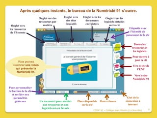 Après quelques instants, le bureau de la Numériclé 91 s’ouvre.
                         Onglet vers les    Onglet vers   Onglet vers les    Onglet vers les
                         ressources par      des sites     documents        logiciels installés
                            matière          éducatifs     enregistrés          sur la clé
 Onglet vers
les ressources                                                                                      Etiquette avec
 de l’Essonne                                                                                        l’identité du
                                                                                                  possesseur de la clé


                                                                                                        Toutes les
                                                                                                      ressources et
                                                                                                       les logiciels
                                                                                                       Pour mettre à
                                                                                                        jour la clé
       Vous pouvez
   visionner une vidéo                                                                                 Vers le site de
     qui présente la                                                                                      l’ENT
      Numériclé 91.
                                                                                                        Vers le site
                                                                                                       Numériclé 91


Pour personnaliser
le bureau de la clé
  et accéder aux
    paramètres                                                                                     Etat de la
     généraux            Un raccourci pour accéder    Place disponible   Date et heure            connexion à
                           aux ressources et aux         sur la clé                                 internet
                          logiciels mis en favoris                                                                     6
                                                                   CDDP 91 - Collège Jean Moulin (La Norville)
 