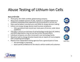 Lithium Ion Abuse Test Methods Improvement [Presentation Slides] | PDF