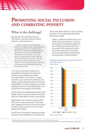 37
2006 2007 2008 2009 2010
What is the challenge?
According to the Joint Report by the
Commission and the Council on Social
Inclusion, social exclusion is:
… a process whereby certain individuals are
pushed to the edge of society and prevented from
participating fully by virtue of their poverty, or
lack of basic competencies and lifelong learning
opportunities, or as a result of discrimination.
This distances them from job, income and
education opportunities as well as social and
community networks and activities. They have
little access to power and decision-making
bodies and thus often feel powerless and unable
to take control over the decisions that affect
their day to day lives.22
The crisis is producing a sharp rise in
inequalities in Europe as the daily lives
of many social entrepreneurs attest.
This deterioration can be seen in several
indicators, such as the Gini coefficient (see
below), growing financial exclusion and over-
indebtedness, and the increasing social and
political exclusion of vulnerable groups such
as the Roma and migrant communities.
These trends are challenging the basis of the
welfare state in some EU countries and they
affect the social fabric of many communities.
Nevertheless, we should not only consider
this to be a conjunctural issue. There were
other negative trends prior to the crisis which
are also a major concern, such as in-work
poverty (see below).
Furthermore, the austerity measures are also
posing a major challenge for social services.
These have been affected in many countries
by severe cuts in public spending as the
Commission states:
SSGIs in all Member States have come
under serious pressures as a result of
the economic and public budget crisis.
The contracting economy has led to
the growth of the need and demand
for social services and, at the same
time, has significantly constrained the
financing basis in public budgets.23
22
Joint report by the Commission and the Council on social inclusion. 7101/04, 5 March 2004
23
Second biennial report on social services of general interest. Commission staff working document. SEC(2010) 1284 final, 22 October 2010
People at-risk-of-poverty or social exclusion %
and 1000 persons
1000 persons
Source of Data: Eurostat
geo
120 k
110 k
90 k
70 k
50 k
30 k
80 k
60 k
40 k
20 k
10 k
0
100 k
EU (27 countries) Euro area
Promoting social inclusion
and combating Poverty
 